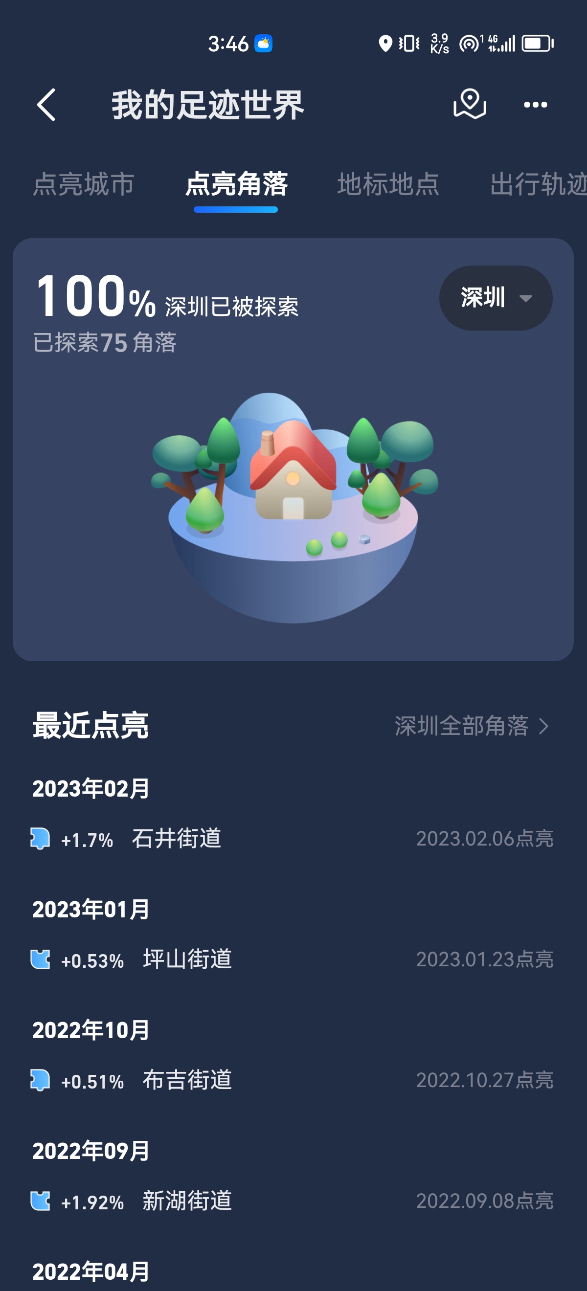 我花了两年时间走遍了深圳